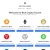 Claim Free Crypto - Rich Crypto Faucet avatar