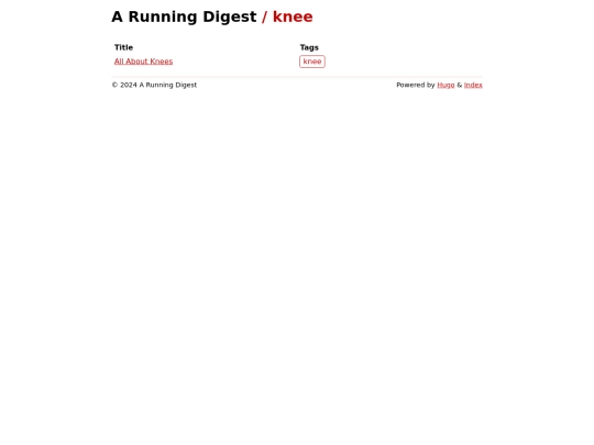 @knee screenshot