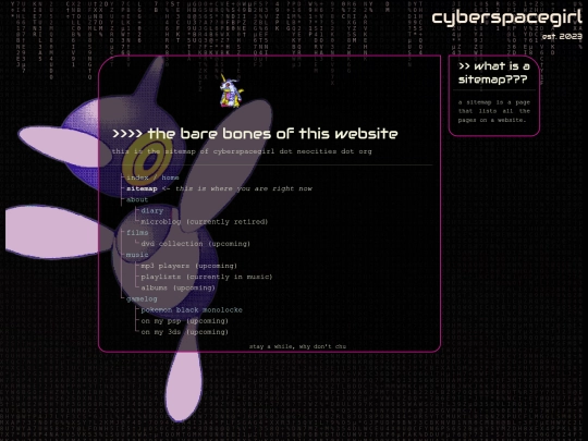 sitemap screenshot