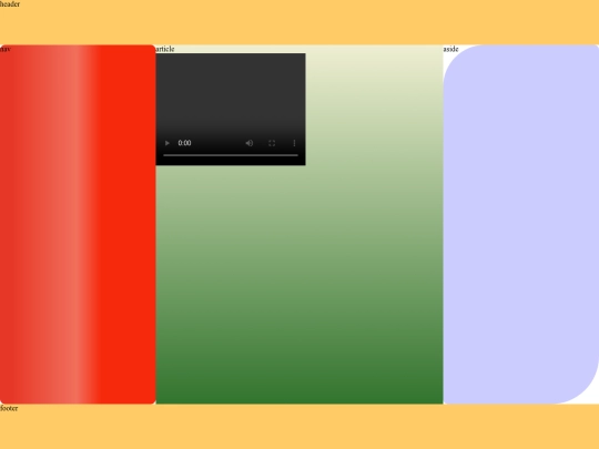 p2p_mod1/mod_2/04_div09 screenshot