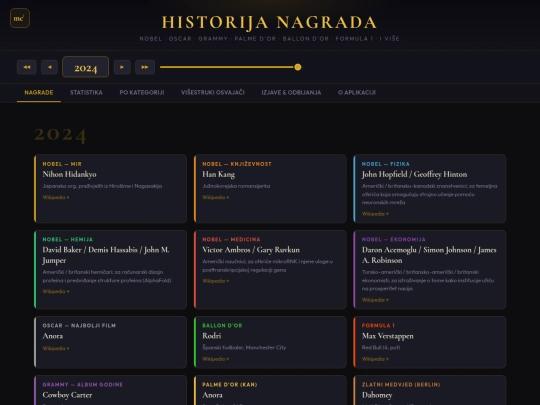 awards screenshot