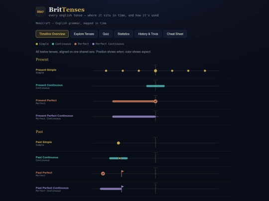 brittenses screenshot