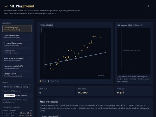 ml-playground screenshot