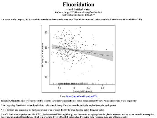 fluoride screenshot