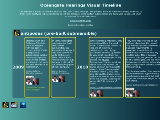 DEEPERDIVES/oceangate screenshot