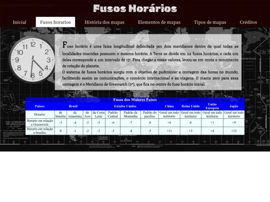 fuso-horarios screenshot