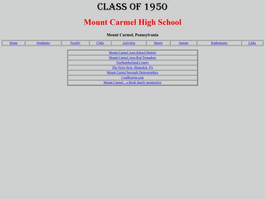 Links/Links screenshot