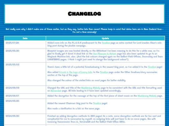 changelog screenshot