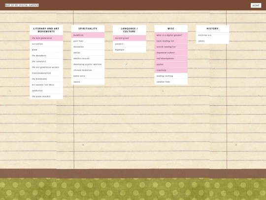 wiki/wiki screenshot