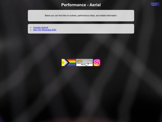 Performace screenshot
