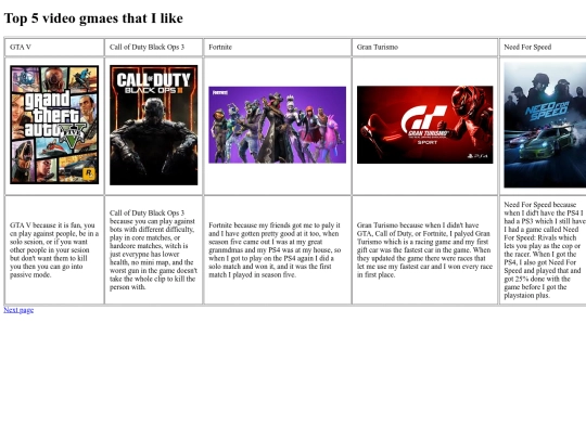 mychoicepage screenshot
