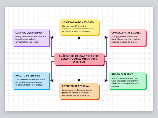 ExtraStorage/infografiaxdddd screenshot
