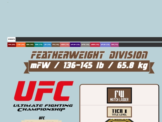 145_Featherweight screenshot