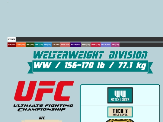 170_Welterweight screenshot