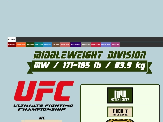 185_Middleweight screenshot