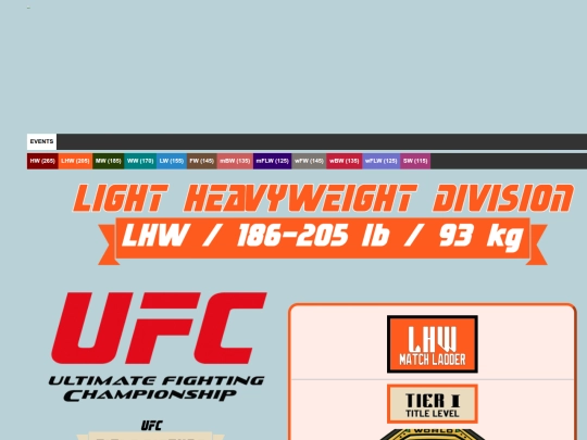 205_LightHeavyweight screenshot