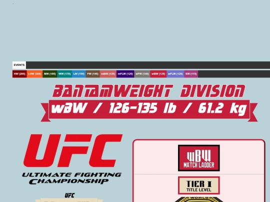 w135_Bantamweight screenshot