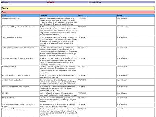 2ArrowsectionTabLkd screenshot
