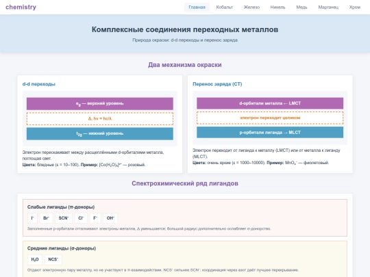 Химия2 screenshot