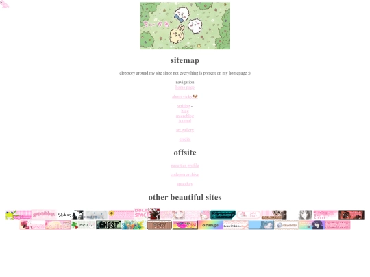 sitemap screenshot