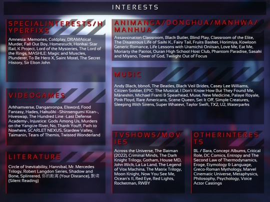 interests screenshot