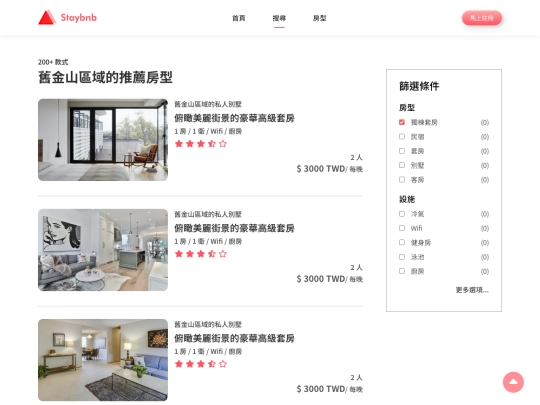 Listing screenshot
