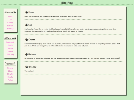 site-map screenshot