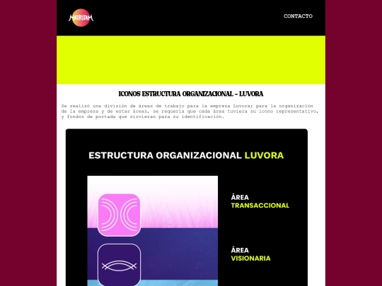 projects/luvoraiconsnotion screenshot