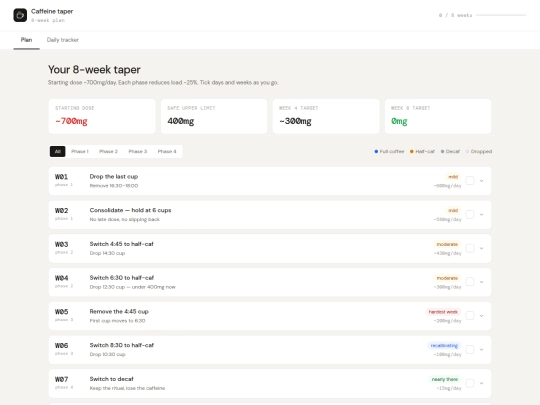 coffee screenshot