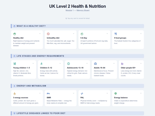 nutritions/module_1 screenshot