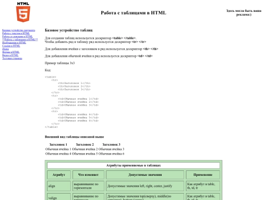 Rabota_s_tablitsami_v_HTML screenshot