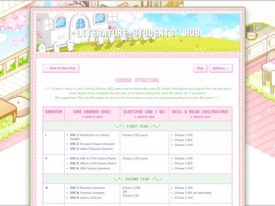 structure screenshot