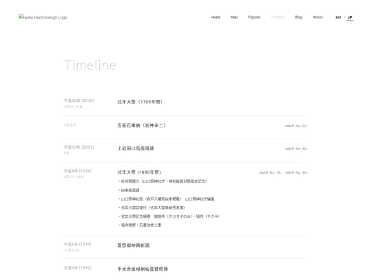 jp/timeline_jp screenshot