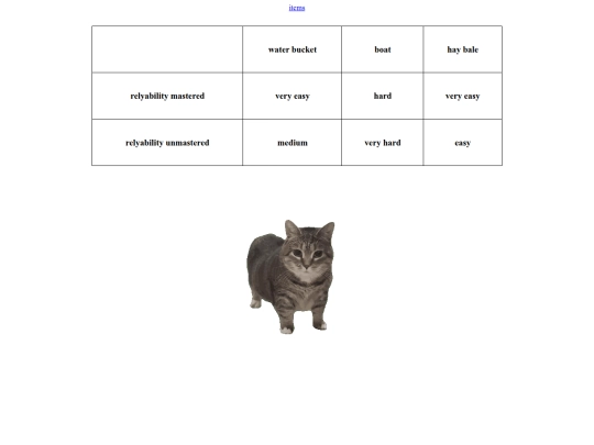 lexercicedificile/viabilité screenshot