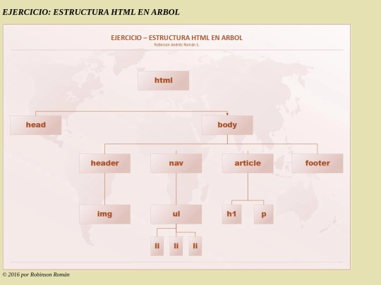 arbol1 screenshot