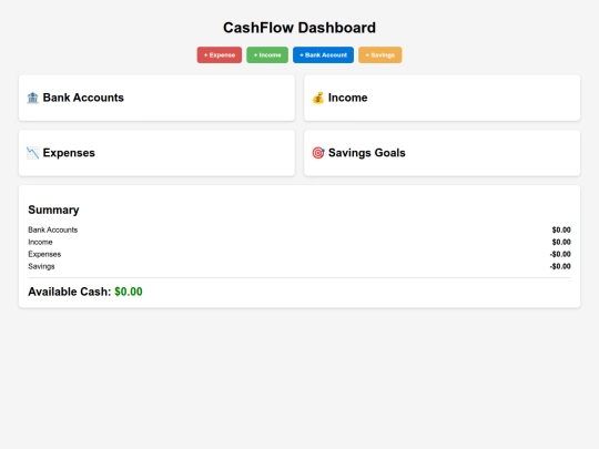 CashFlow screenshot