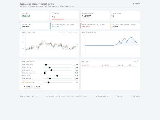 other-projects/market-maker-sim screenshot