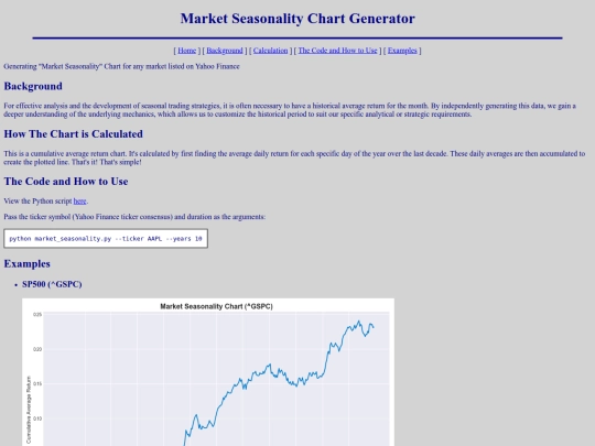 other-projects/market-seasonality/market-seasonality screenshot