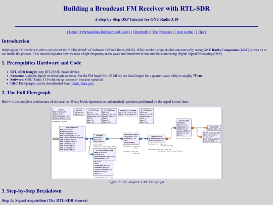 projects/rtlsdr-fm-rx/rtlsdr-fmrx screenshot