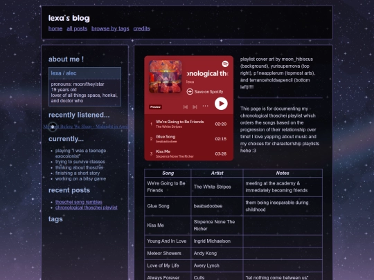 posts/chronological_thoschei screenshot