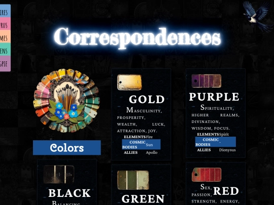 grimoires/correspondences screenshot