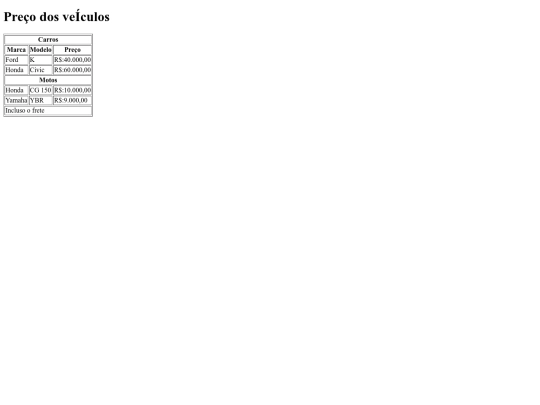 atividade7/exercicio2 screenshot