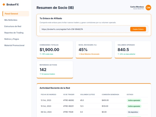 iqafiliados screenshot