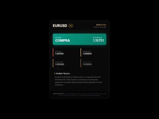 trading screenshot