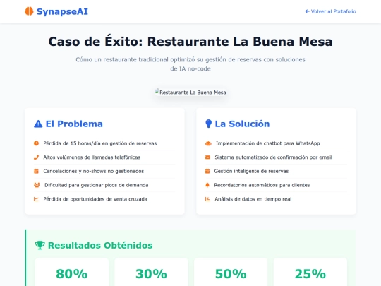 Caso Restaurante screenshot