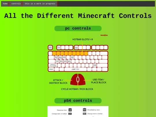 controls screenshot