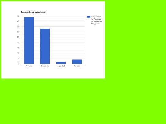 Ejercicio4 screenshot