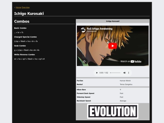 Characters/Ichigo/AwakeningCombos screenshot