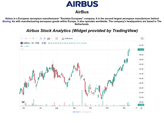 planes/AirBus screenshot
