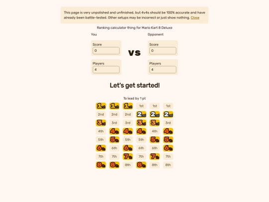scoring screenshot